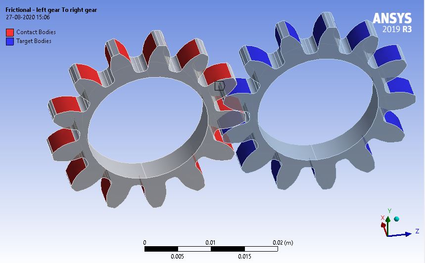 Spur Gear Analysis using Ansys Student Projects